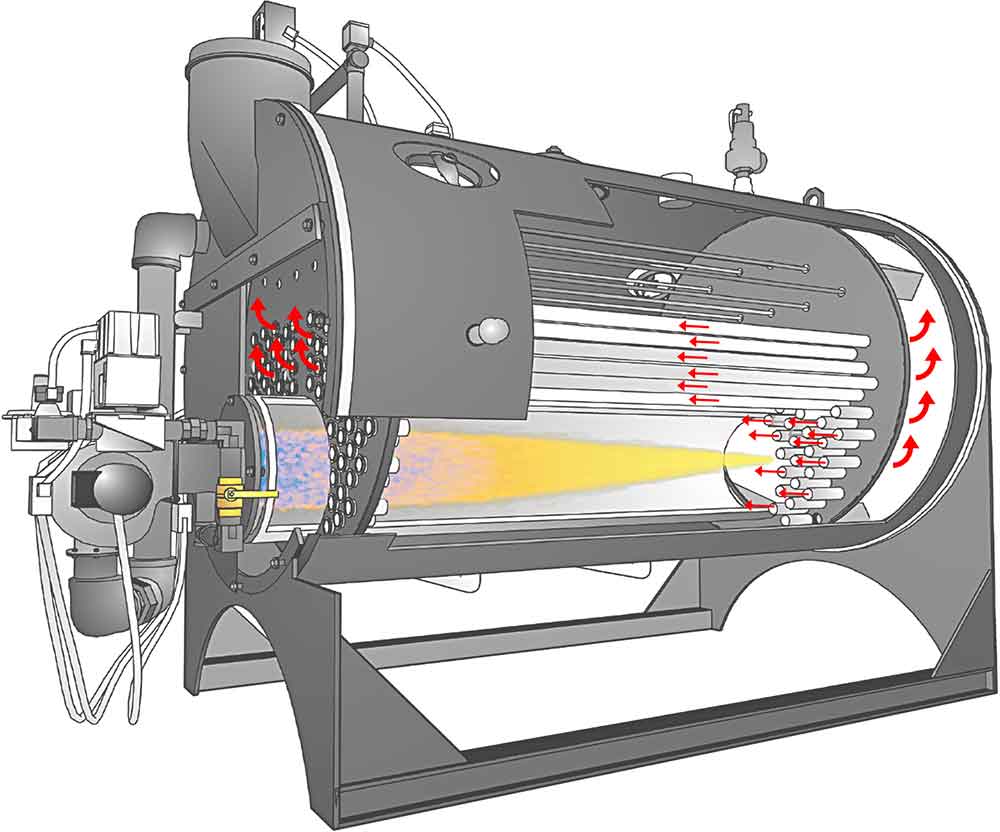 Bolier schematic Los Angeles manufacturer